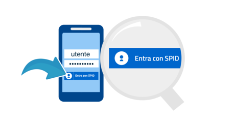 Identità digitale SpID